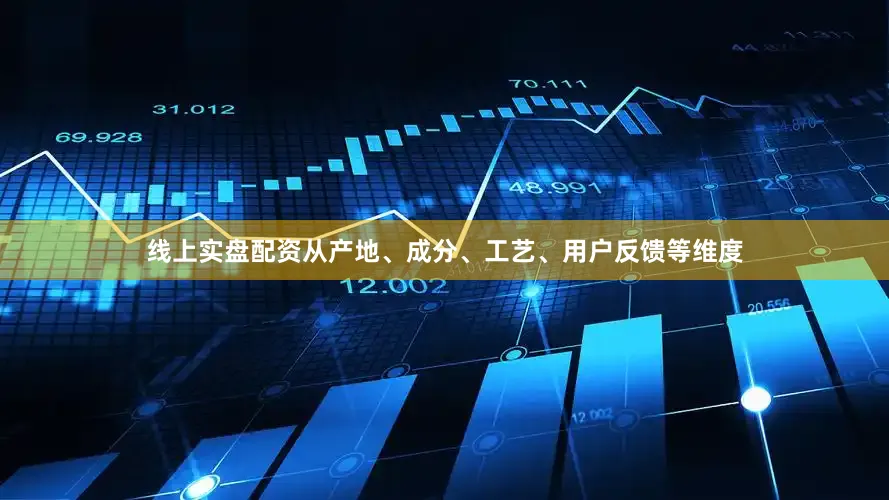 线上实盘配资从产地、成分、工艺、用户反馈等维度